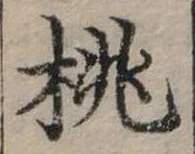 桃の位置