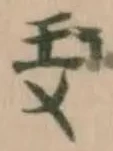 籙の位置