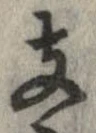 支の位置