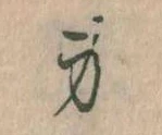 身の位置