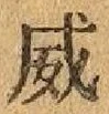 文字威
