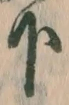 Character 下