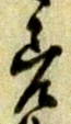 差の位置