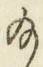 Character 給