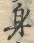身の位置
