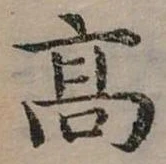 高の位置