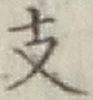 Character 支