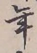 Character 年
