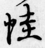 蛙の位置