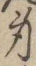 身の位置