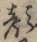 顔の位置