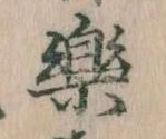 楽の位置