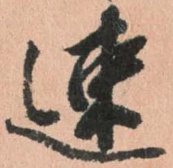 速の位置