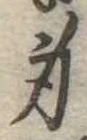 身の位置