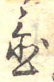 置の位置