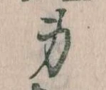 身の位置