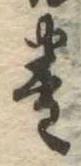 未割り当ての位置