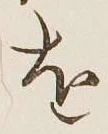 Character を
