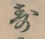 寿の位置