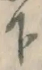 Character 下