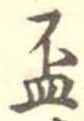 杯の位置