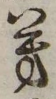 房の位置
