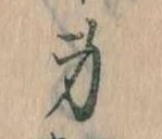身の位置