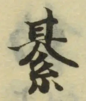 綦の位置