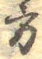 方の位置