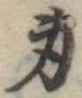身の位置