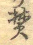 焚の位置