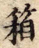 箱の位置