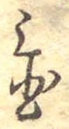 置の位置