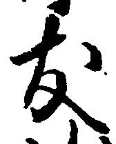 支の位置