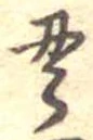 貫の位置