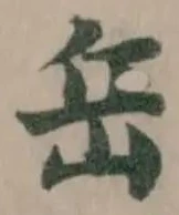 岳の位置