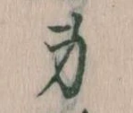 身の位置