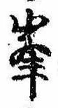 峰の位置