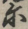 爾の位置
