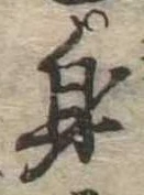 身の位置