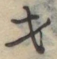 才の位置