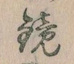 鏡の位置