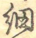 Đã định vị 網