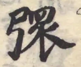 彋の位置