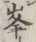 峰の位置