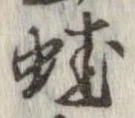 蛙の位置