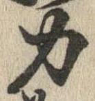 力の位置