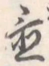 置 위치 확인됨