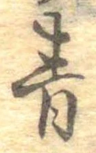 青の位置