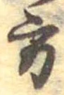 方の位置